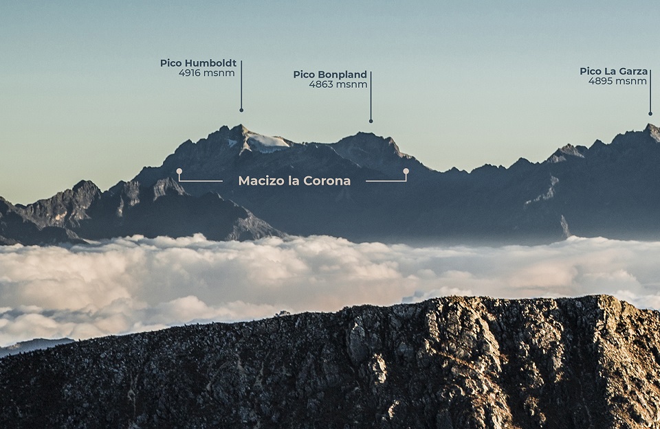 Imagen de la diapositiva