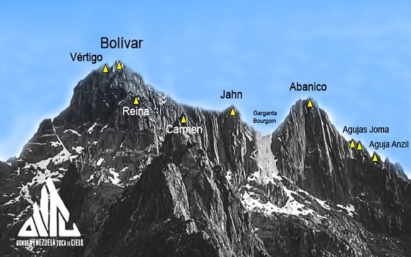 Imagen de la diapositiva